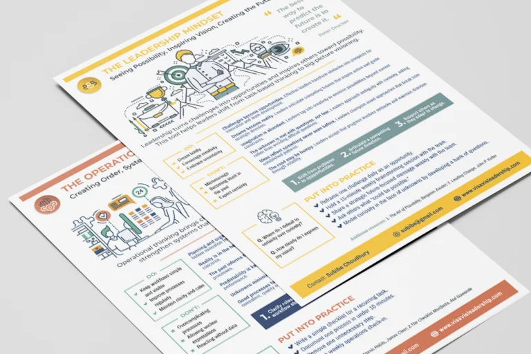 Design des documents du kit d’atelier sur l’état d’esprit opérationnel et le leadership par KUD Creative