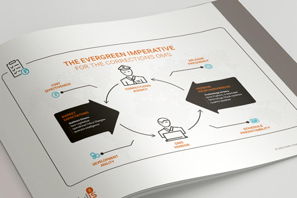 Infographies du livre blanc Evergreen